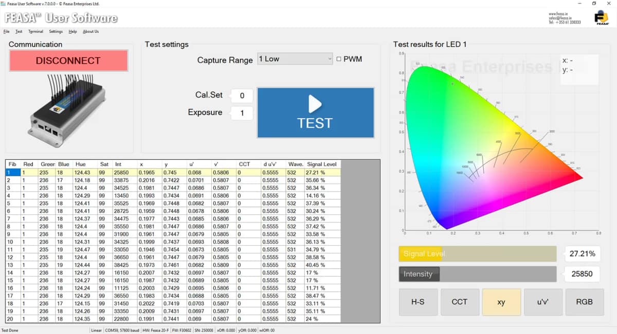 Feasa Software Suite